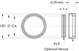 Precision Linear Polarizers